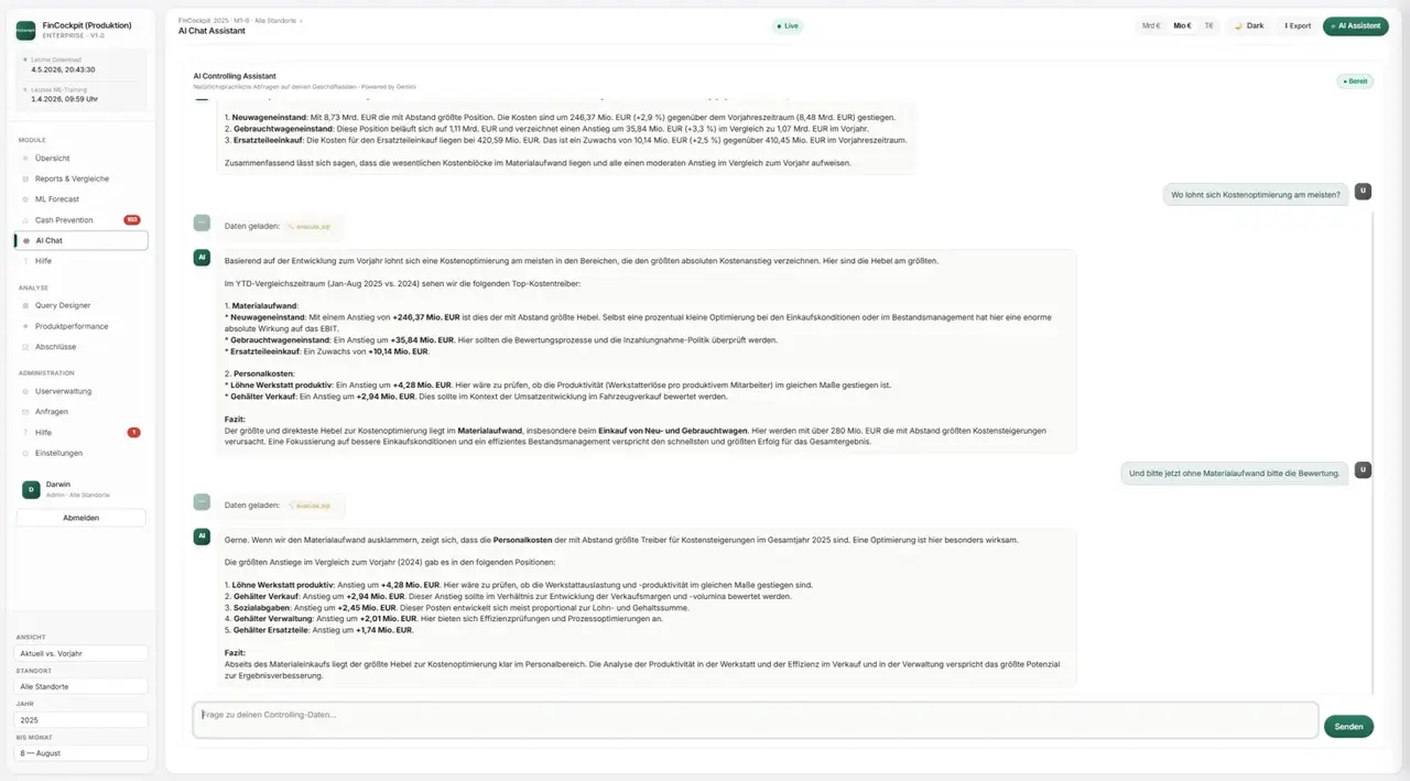 AI Chat Assistent — Kostenoptimierungs-Analyse